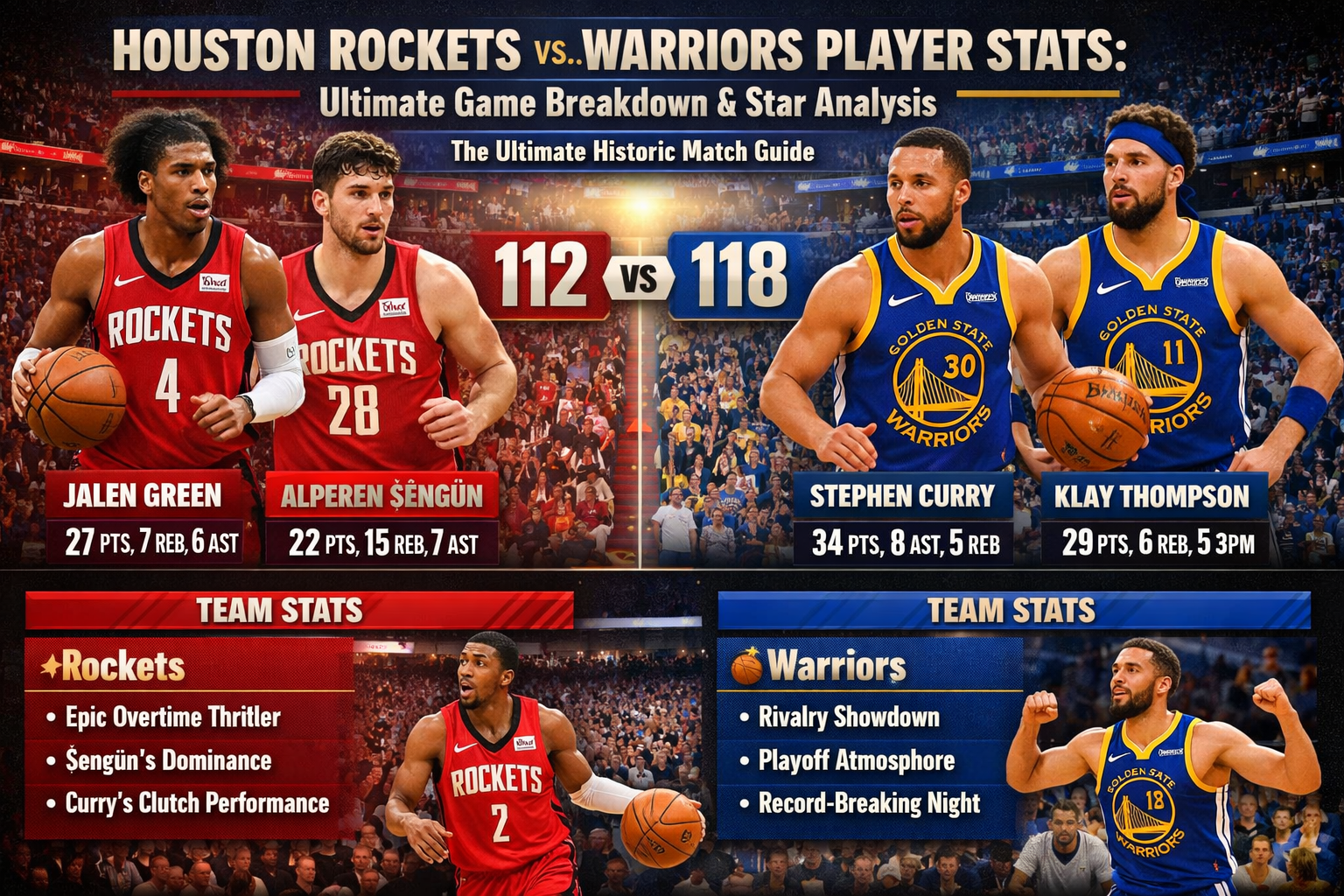 Houston Rockets vs Warriors Player Stats: